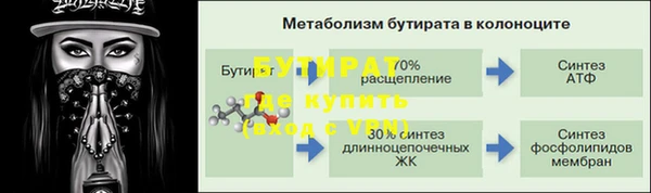 a pvp Абдулино